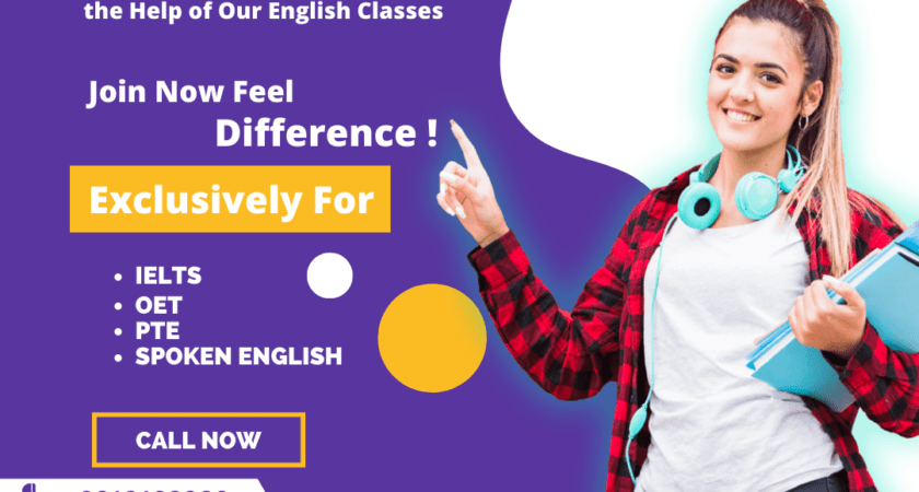 IELTS Syllabus